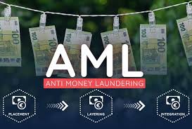 AML Abstract Illustration